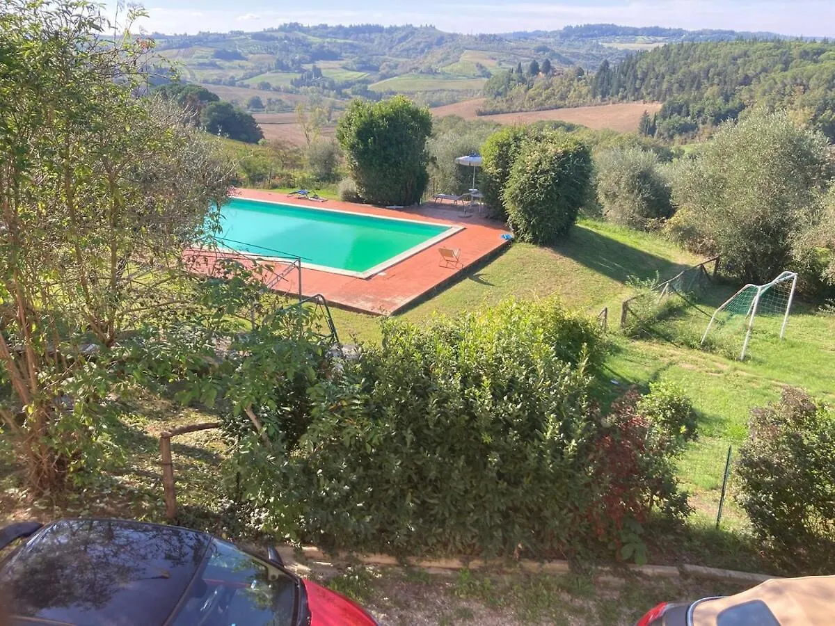 Casa Marianna Apartment Montagnana Val Di Pesa